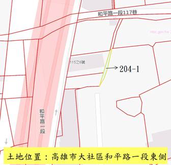 位置圖