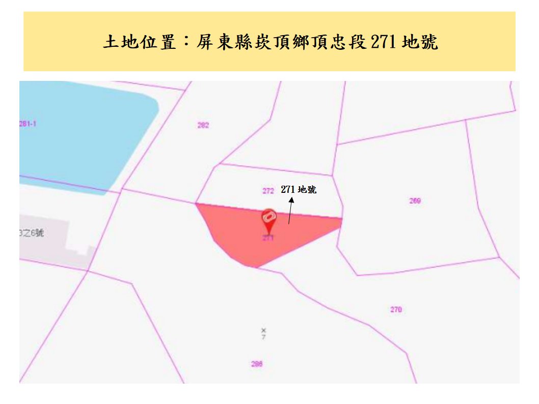 位置圖