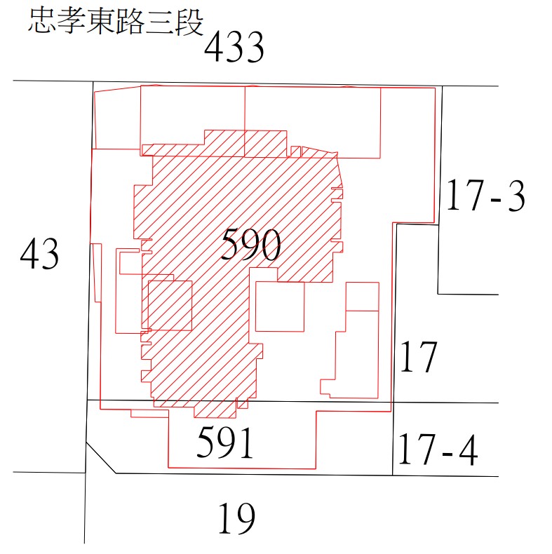 位置圖