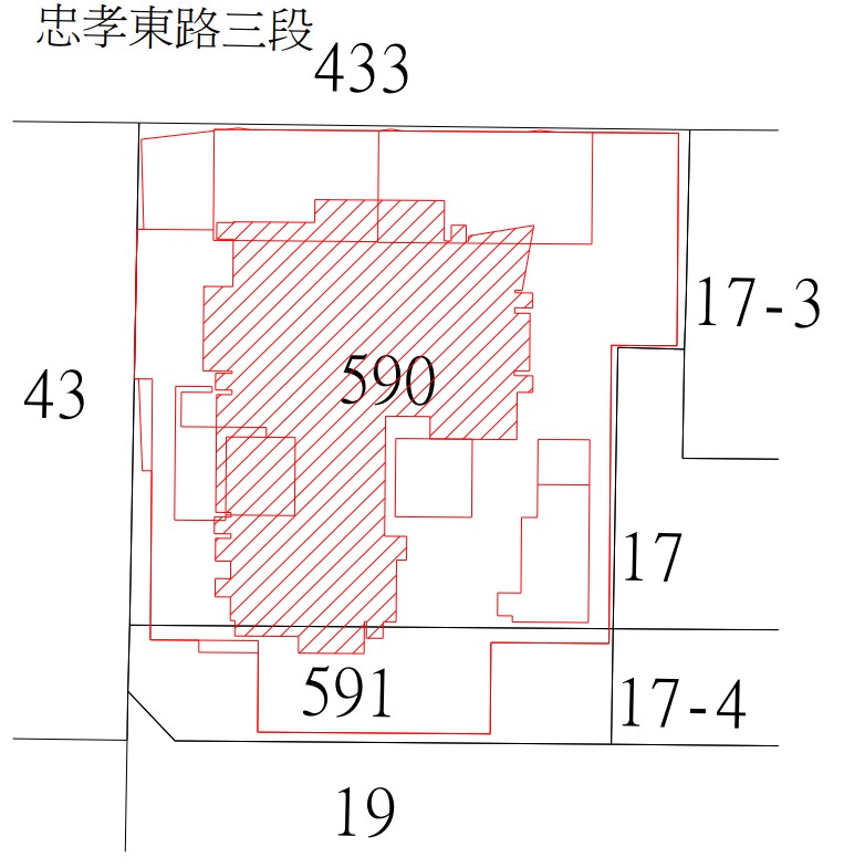 位置圖
