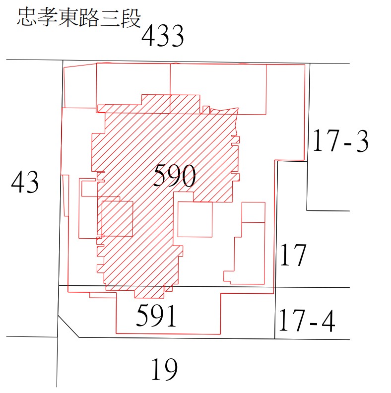 位置圖