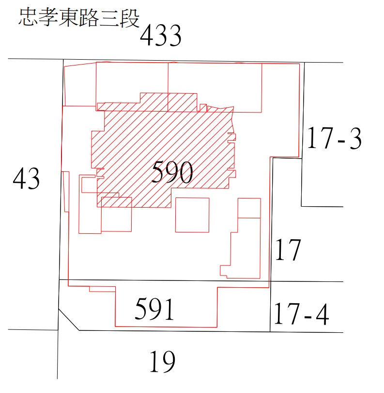 位置圖