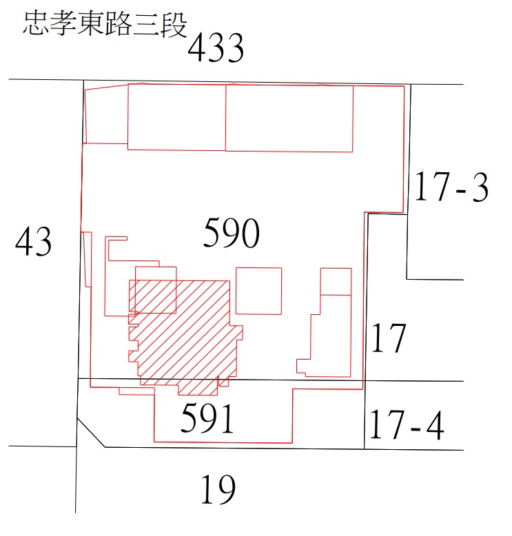 位置圖