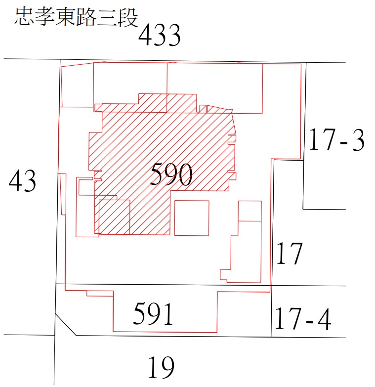 位置圖