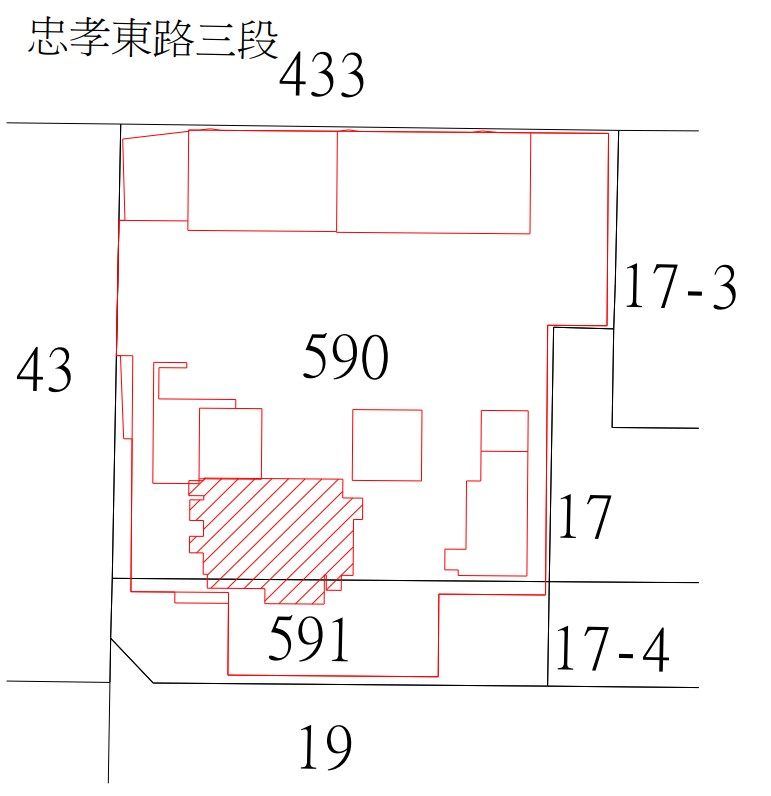 位置圖