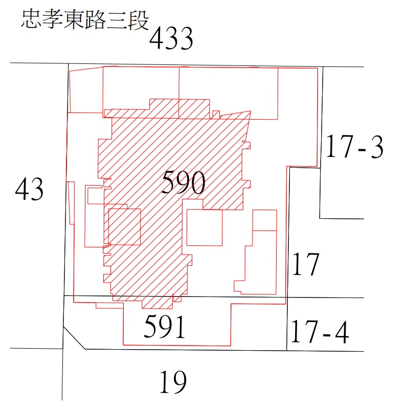 位置圖