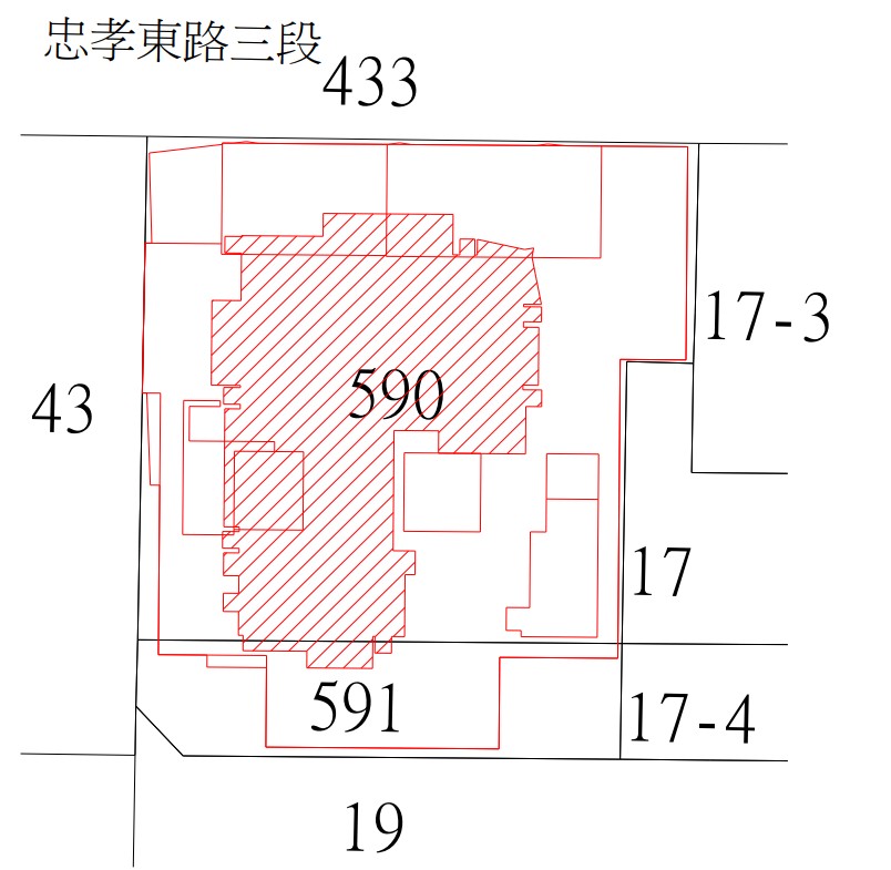 位置圖