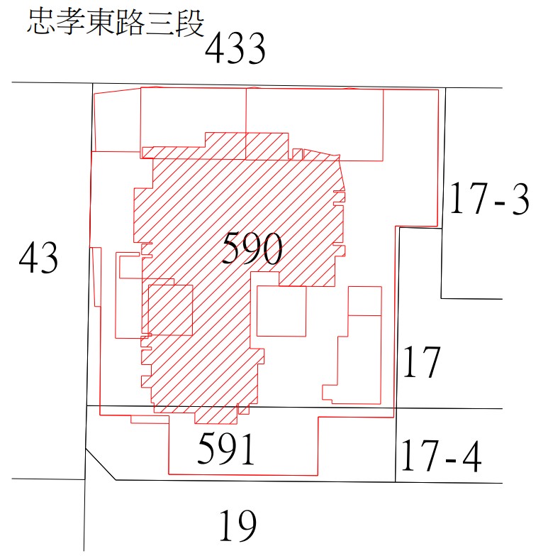 位置圖