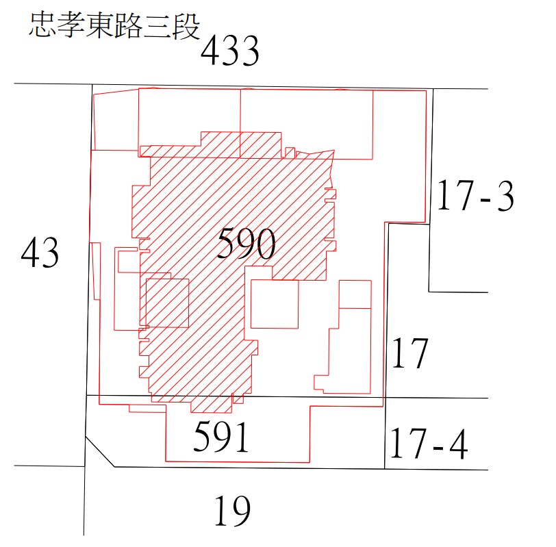 位置圖