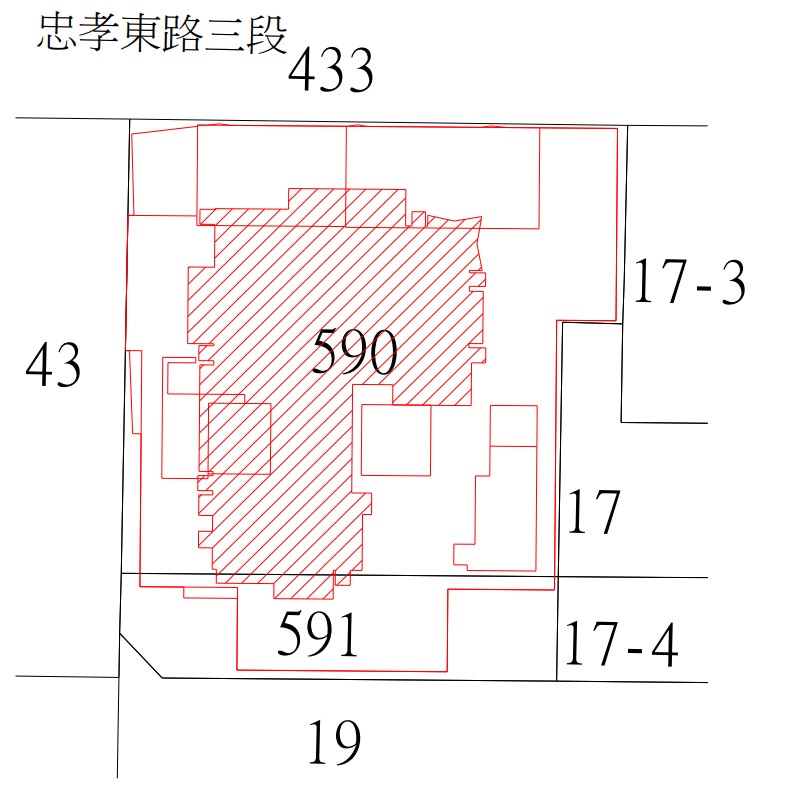 位置圖