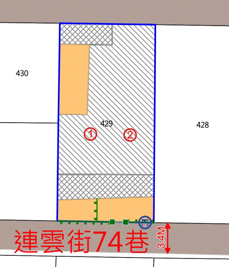 位置圖