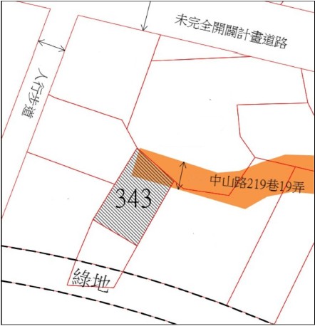位置圖