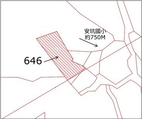 位置圖