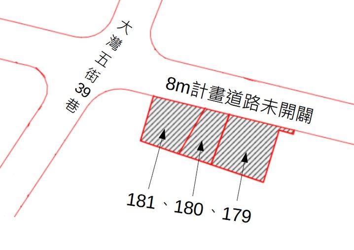 位置圖
