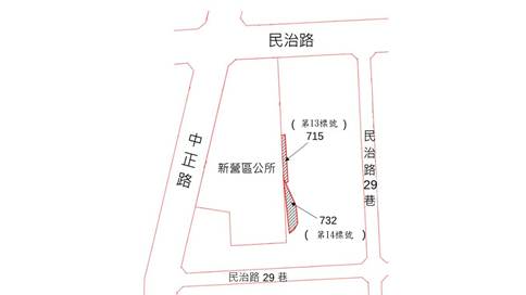 位置圖