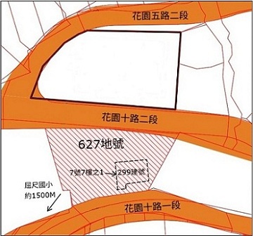 位置圖