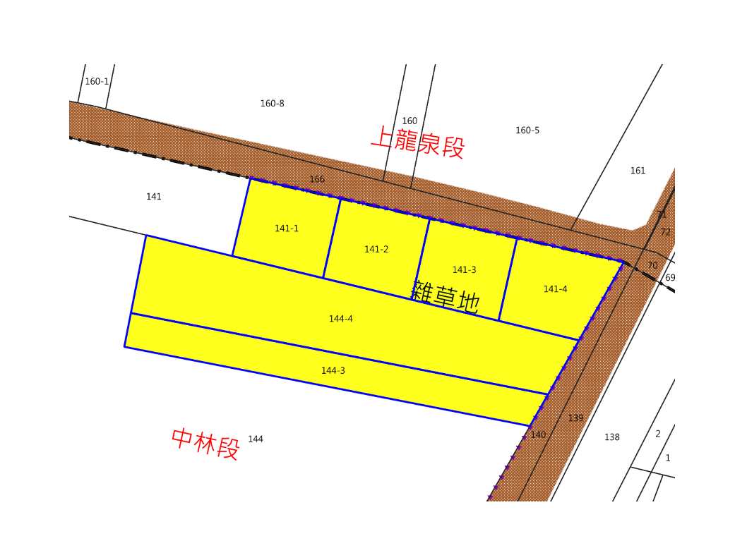 位置圖