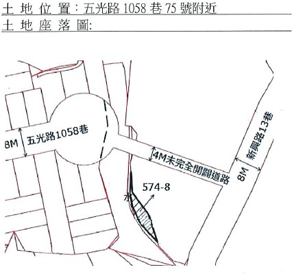 位置圖