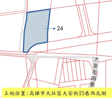 位置圖