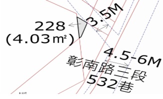 位置圖