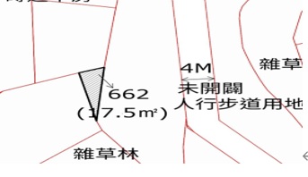 位置圖