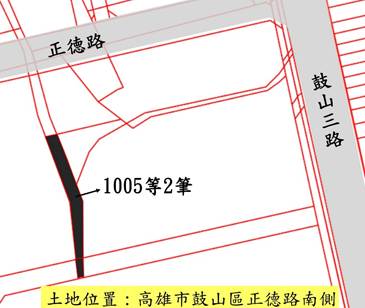 位置圖