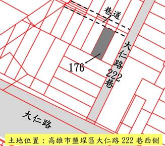 位置圖