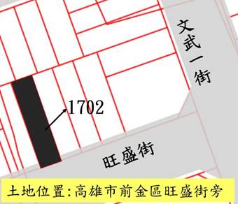 位置圖