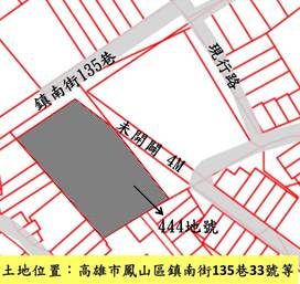 位置圖
