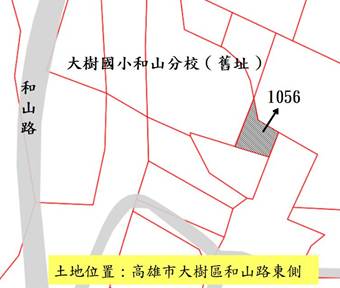 位置圖
