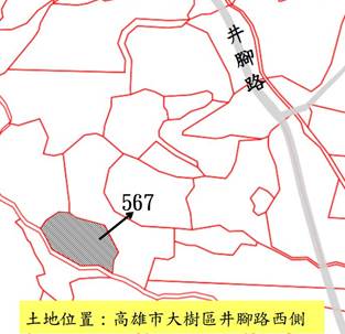 位置圖