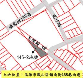 位置圖