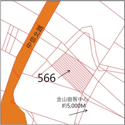 位置圖