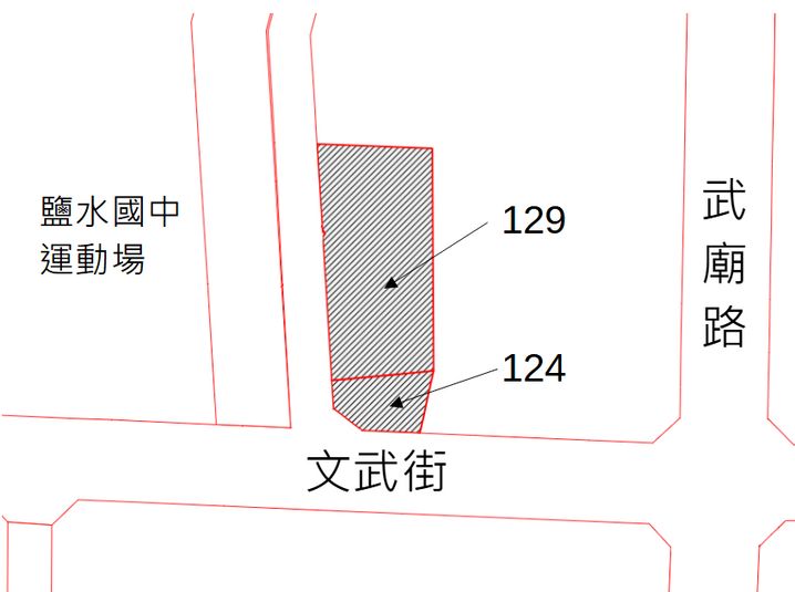 位置圖