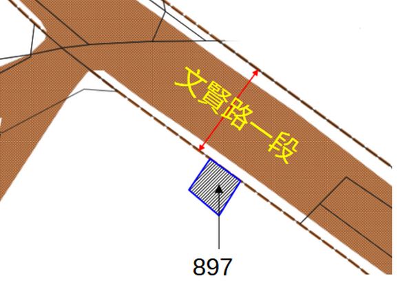 位置圖