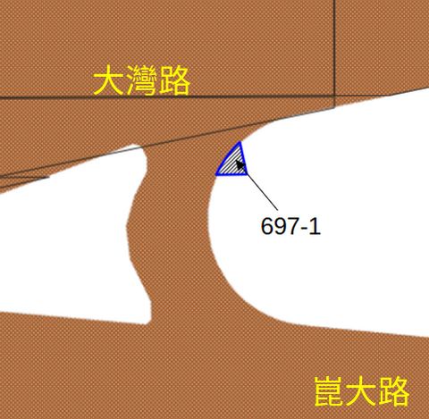 位置圖