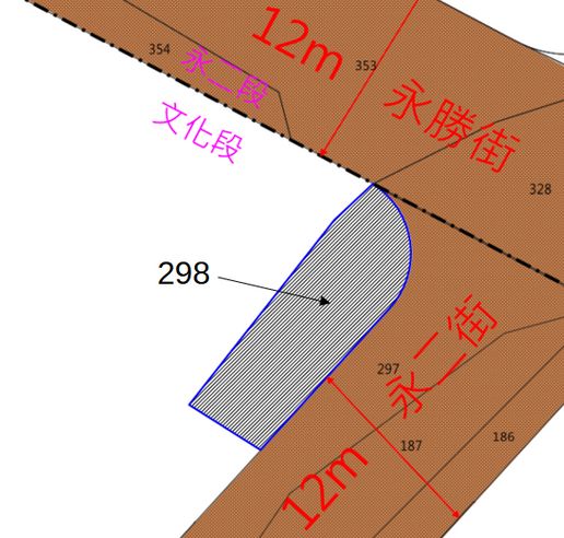 位置圖