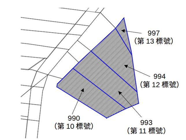 位置圖