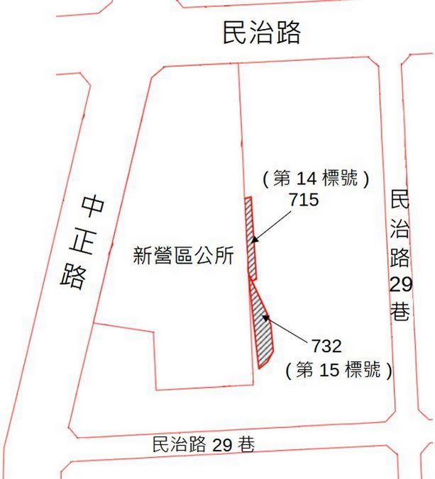 位置圖