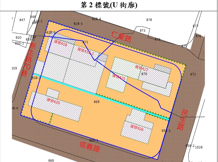 位置圖