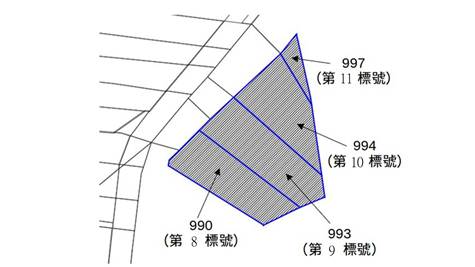 位置圖