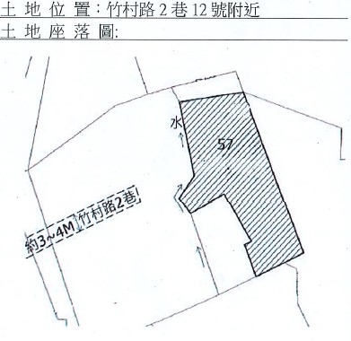 位置圖