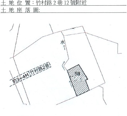 位置圖