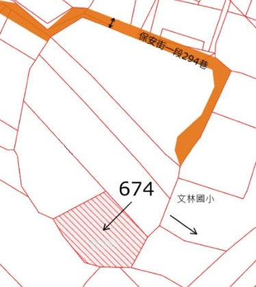 位置圖