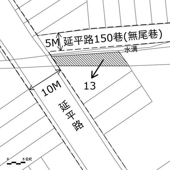 位置圖