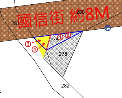 位置圖