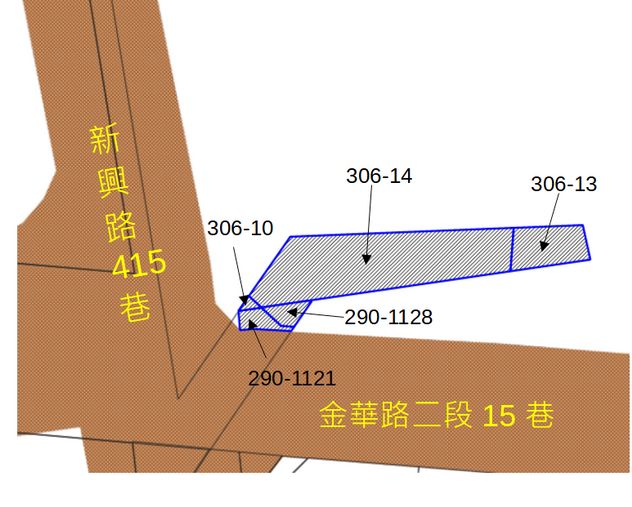 位置圖