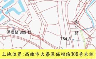 位置圖
