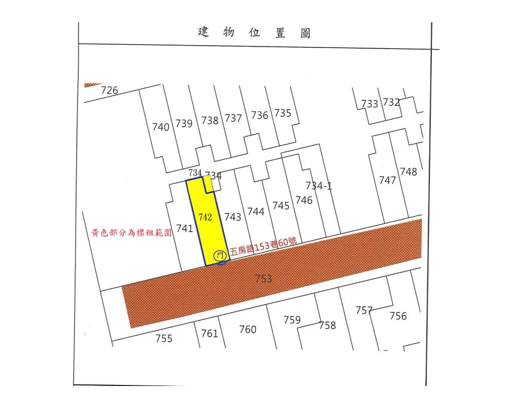 位置圖